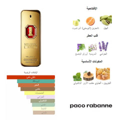 1 Million Royal Paco Rabanne - MANZARA STORE - Perfume Available at MANZARA STORE - Paco Rabanne - All Products, Men, Paco Rabanne- 1 Million Royal Eau De Parfum Product Description: Experience the power of royalty with 1 Million Royal Eau De Parfum by Paco Rabanne. This bold and refined fragrance redefines luxury, combining vibrant citrus with spicy and woody undertones. Designed for the man who rules with confidence and charm, 1 Million Royal is a statement of unmatched elegance and style. Key Notes: Top