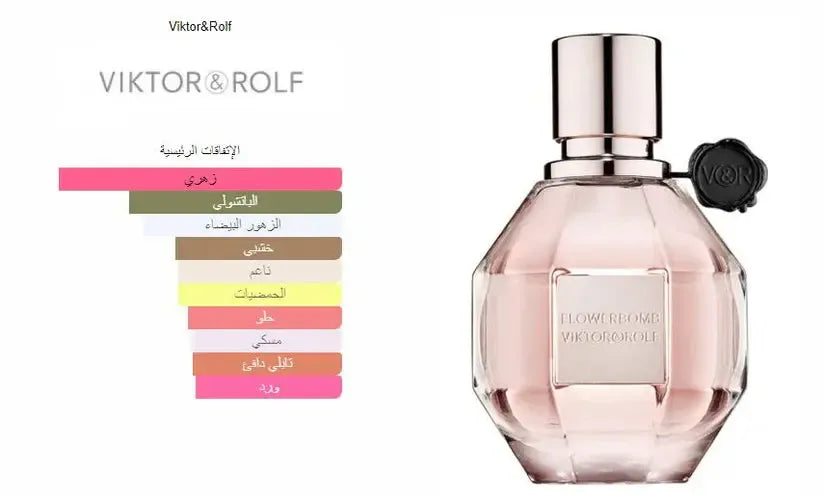 Flowerbomb Viktor&Rolf for women-VICTOR&ROLF-MANZARA STORE-Original Without Box-MANZARA STORE