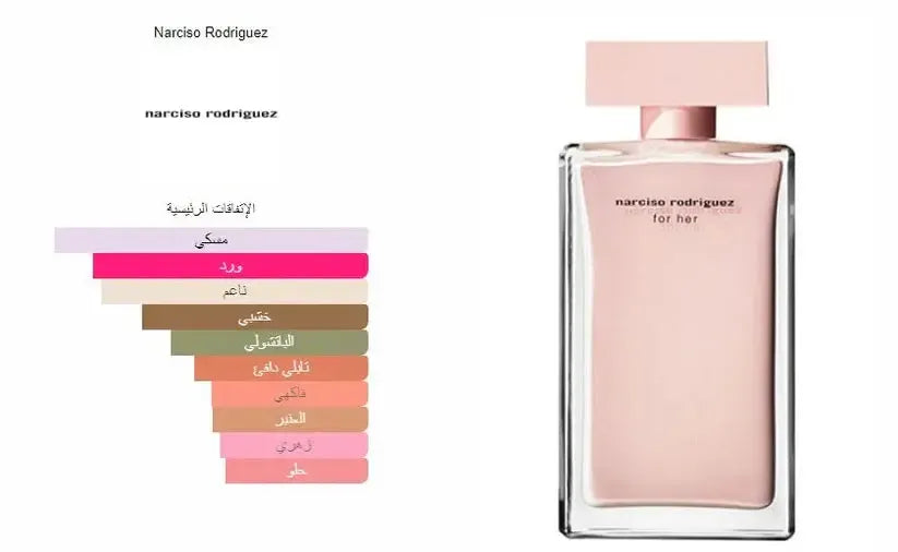 Narciso Rodriguez for Her EDP-Narsico Rodriguez-MANZARA STORE-Original Master Box-MANZARA STORE